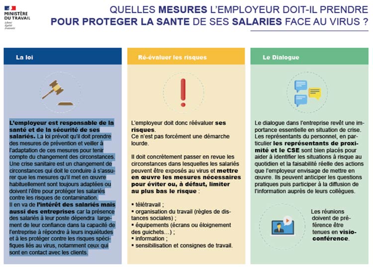 traitement désinfection covid 19 entreprise bureaux